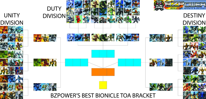Image of Toa Bracket Round 2